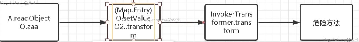 image-20220803185613057