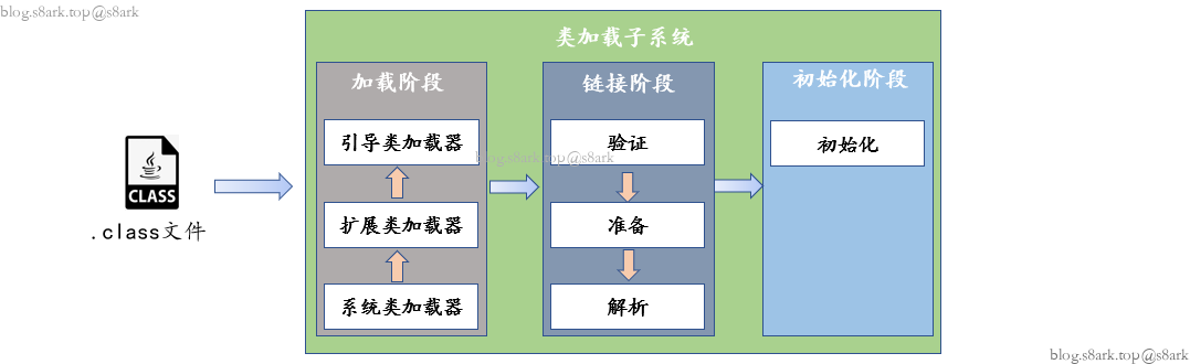 image-20230315171138943