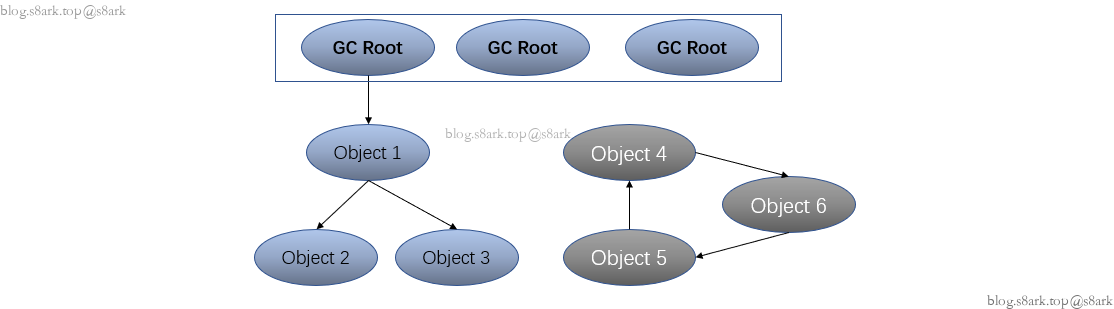image-20230404152259487